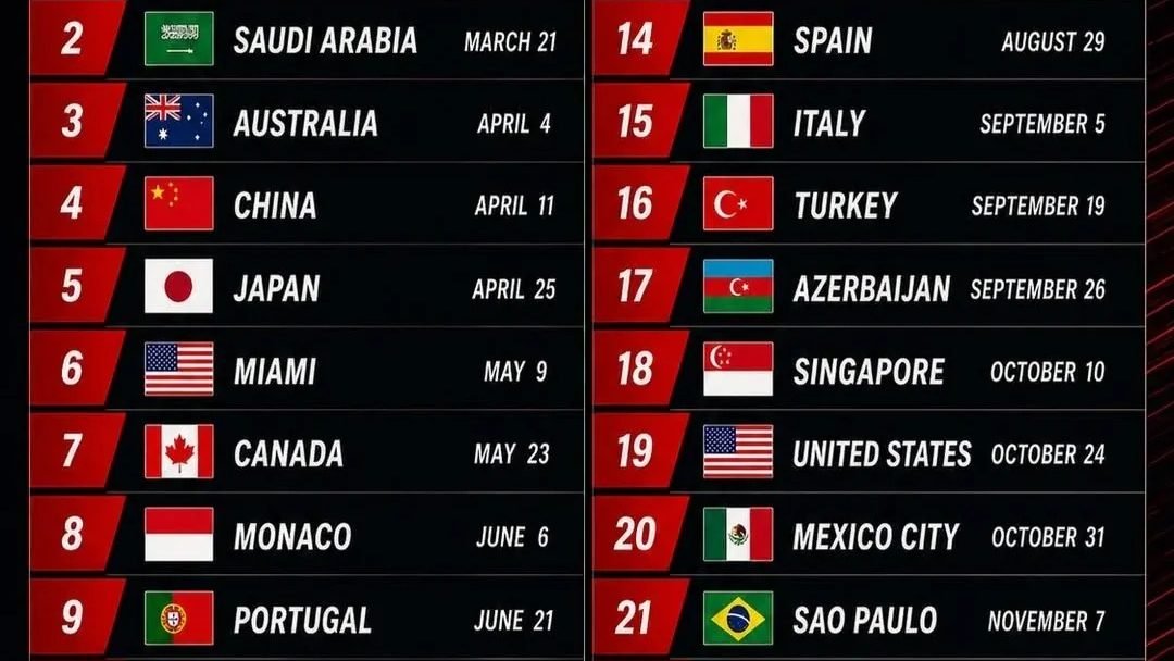 F1 divulga calendário de 2027 com volta de Portugal e Turquia e dez corridas sprint